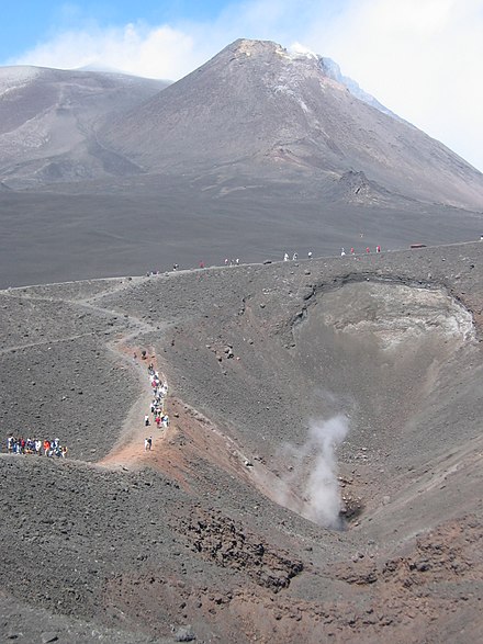 Mt Etna