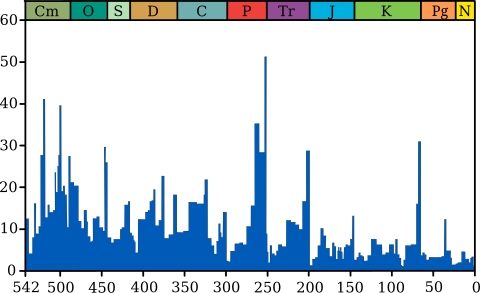 480px-Extinction_intensity.svg.png