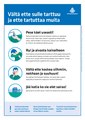 Infographic from the Public Health Agency of Sweden: "Protect yourself and others from spread of infection", regarding COVID-19. In Meankieli