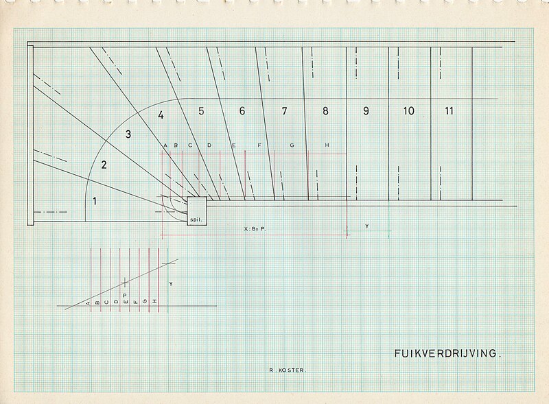 File:Fuikverdrijving trapverdrijving holztreppen schrittmasregel lauflinië.jpg