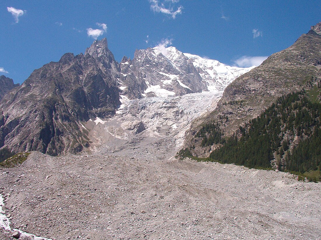 Ghiacciaio della Brenva