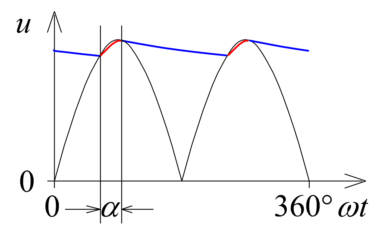 File:Gleichrichter-Stromfluss.svg - Wikimedia Commons