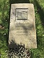 wikimedia_commons=File:Graves at Domherrenfriedhof Münster 12.jpg