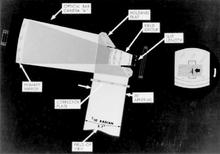 A main camera optical path HEXAGON MainCameraOpticalPath.png