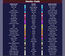 Handkerchief code - Wikipedia