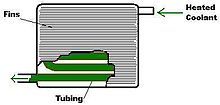 カーヒーター Wikipedia