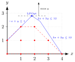 صورة SVG جديدة