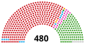 2020년 11월 10일 (화) 07:08 판의 섬네일