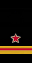 Младший политрук ВМФ СССР, 1935—1940