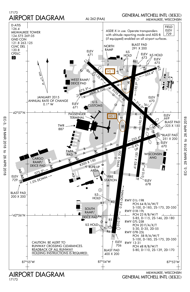 Faa Airport Charts