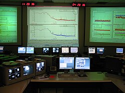 Цэнтр кіравання LIGO ў Хэнфардзе