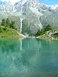 Miniatuur voor Lac Bleu (Zwitserland)
