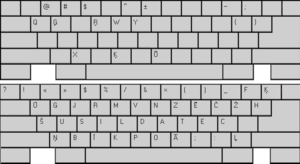 Латышская раскладка клавиатуры