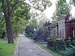 Cimetière de Luisenstadt