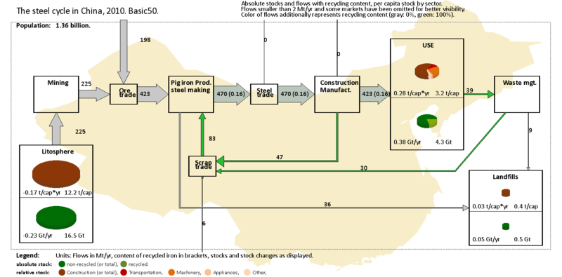 File:MFASystem 3.png