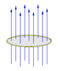 Pienoiskuva sivulle Magneettivuo