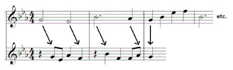 Muziek voorbeeld.