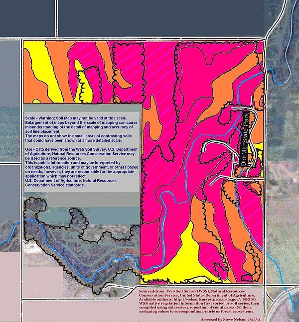 Soils of Old Mill State Park