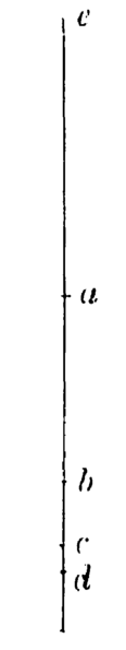 File:Opere di Galilei - Vol. 1-56.png