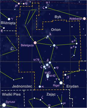 Betelgeza: Nazwa, Charakterystyka obserwacyjna, Właściwości fizyczne