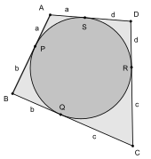 Tangential quadrilateral Pitot theorem.svg