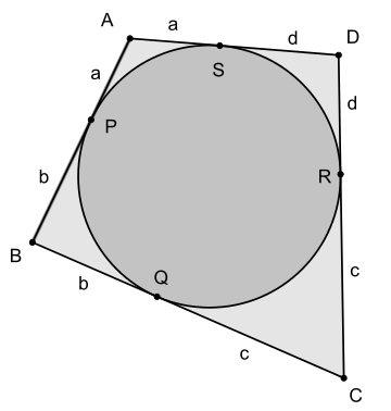 |
A
B
|
+
|
C
D
|
=
(
a
+
b
)
+
(
c
+
d
)
=
(
b
+
c
)
+
(
a
+
d
)
=
|
B
C
|
+
|
D
A
|
{\displaystyle {\begin{aligned}&|AB|+|CD|\\=&(a+b)+(c+d)\\=&(b+c)+(a+d)\\=&|BC|+|DA|\end{aligned}}} Pitot theorem.svg