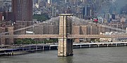 Pont de Brooklyn, vue aérienne