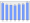 Evolucion de la populacion 1962-2008