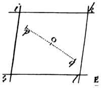 Plate 11, Figure 1