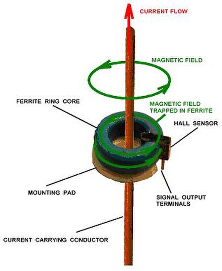 ไฟล์:RAZC-GENARRv1.jpg