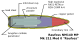 High-explosive incendiary/armor-piercing ammunition