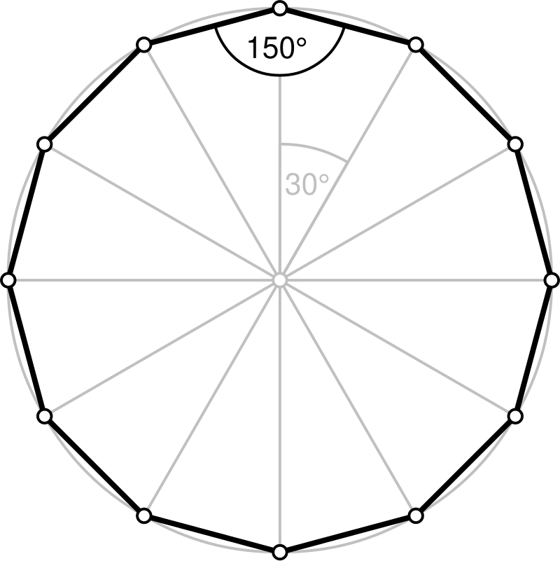 十二边形 维基百科 自由的百科全书