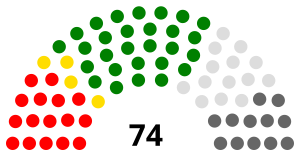 Elecciones generales de Sierra Leona de 1962