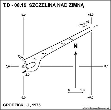 Szczelina nad Zimną