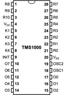 Texas Instruments TMS1000 DIP chip pinout Texas Instruments TMS1000 processor pinout.png