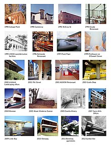 Timeline of Luigi Rosselli's designs from 1990-2012 Timeline of Luigi Rosselli's designs from 1990-2012.jpg