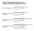 Types of Photographic Papers.png