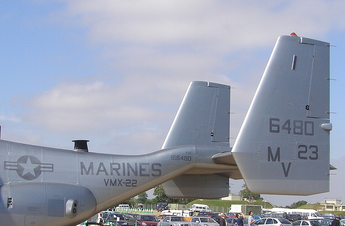 Identification des aéronefs de l'US Air Force