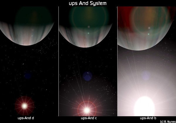 Artist's conception of the planets of Upsilon Andromedae