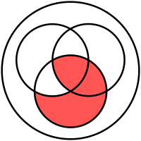 File:Venn 0000 1011.svg