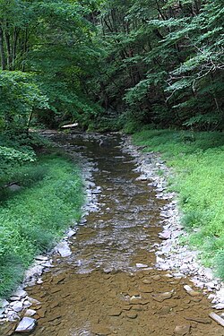 Stream - Wikipedia