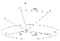 T-statistic as cotangent of '"`UNIQ--postMath-0000006E-QINU`"'. Regression of '"`UNIQ--postMath-0000006F-QINU`"' onto '"`UNIQ--postMath-00000070-QINU`"' and appropriate projections.