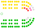 Thumbnail for 18th New Zealand Parliament