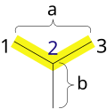 Miniatuur voor Bestand:2-methylpropane.svg