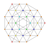 6-simplex t024 A2.svg