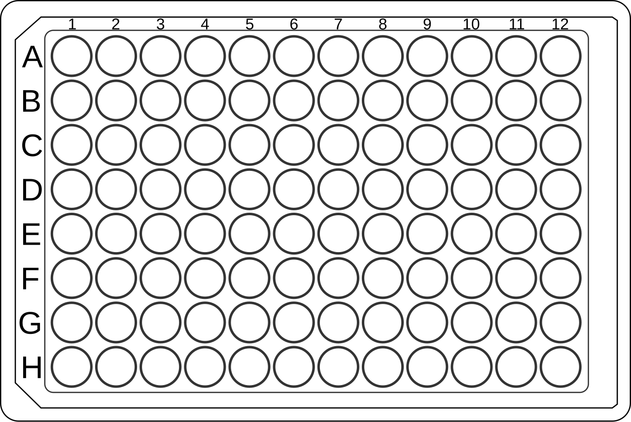 File 96 Well Plate Svg Wikimedia Commons