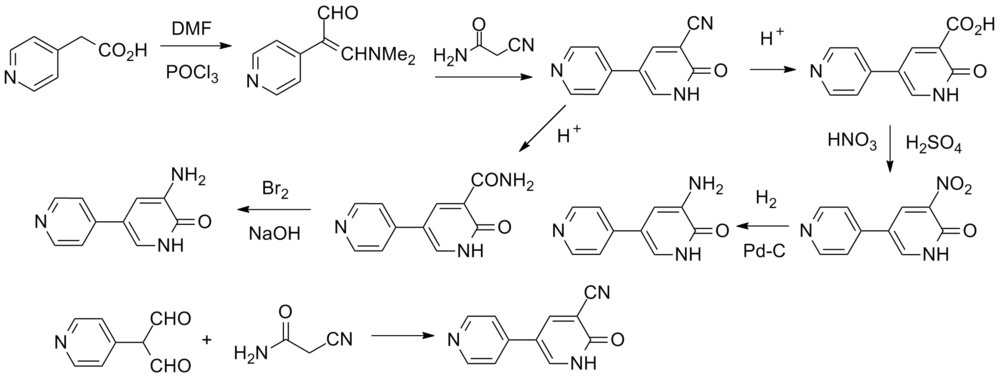 Amrinone synthesis: Amrinone synthesis.png