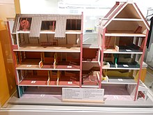 Model of the former Opekta front building (left) and rear building (right) where Anne Frank stayed Anne Frank House Model.JPG