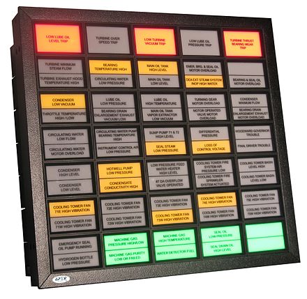 Example of an Alarm Annunciator that would be used in a variety of different plants