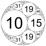 Kreisfüllung (−6, 10, 15, 19)